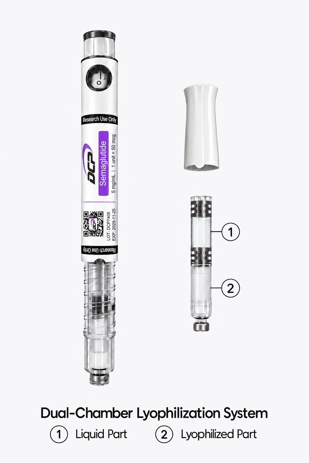 Semaglutide 5mg pen